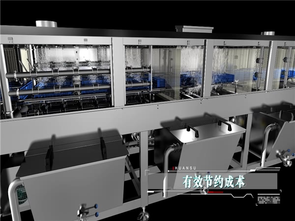 洗筐機(jī)，周轉(zhuǎn)箱清洗機(jī)，洗盤，洗箱機(jī)
