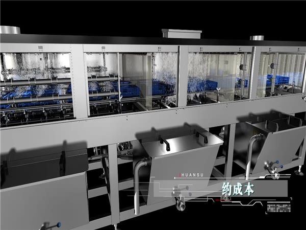 洗筐機，隧道式清洗機，周轉(zhuǎn)箱清洗機，屠宰框清洗機，